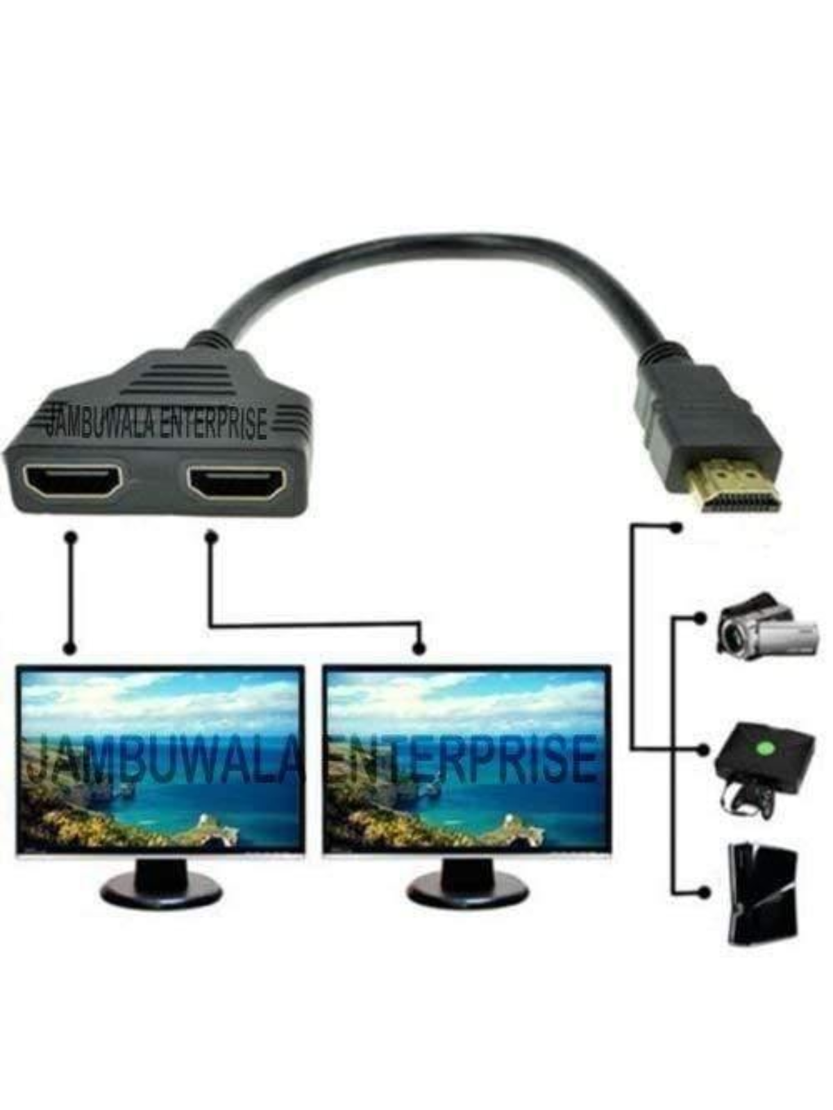 HDMI Male to Dual HDMI Female 1 to 2 Way Hdmi Splitter