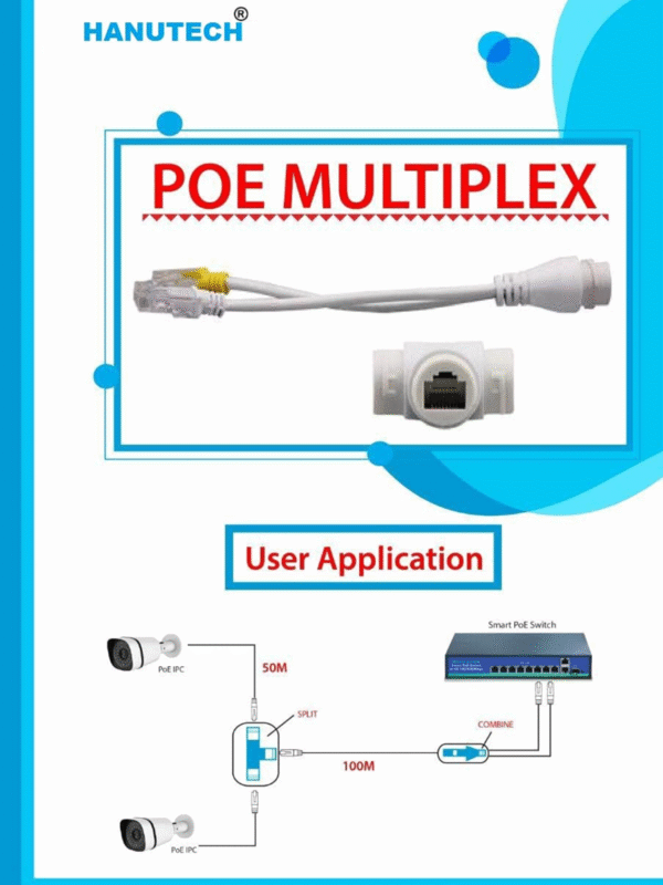 Poe Multiplex | Poe Splitter | Poe Injector,