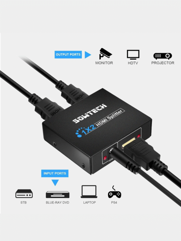 HDMI Splitter 1 in 2 Out