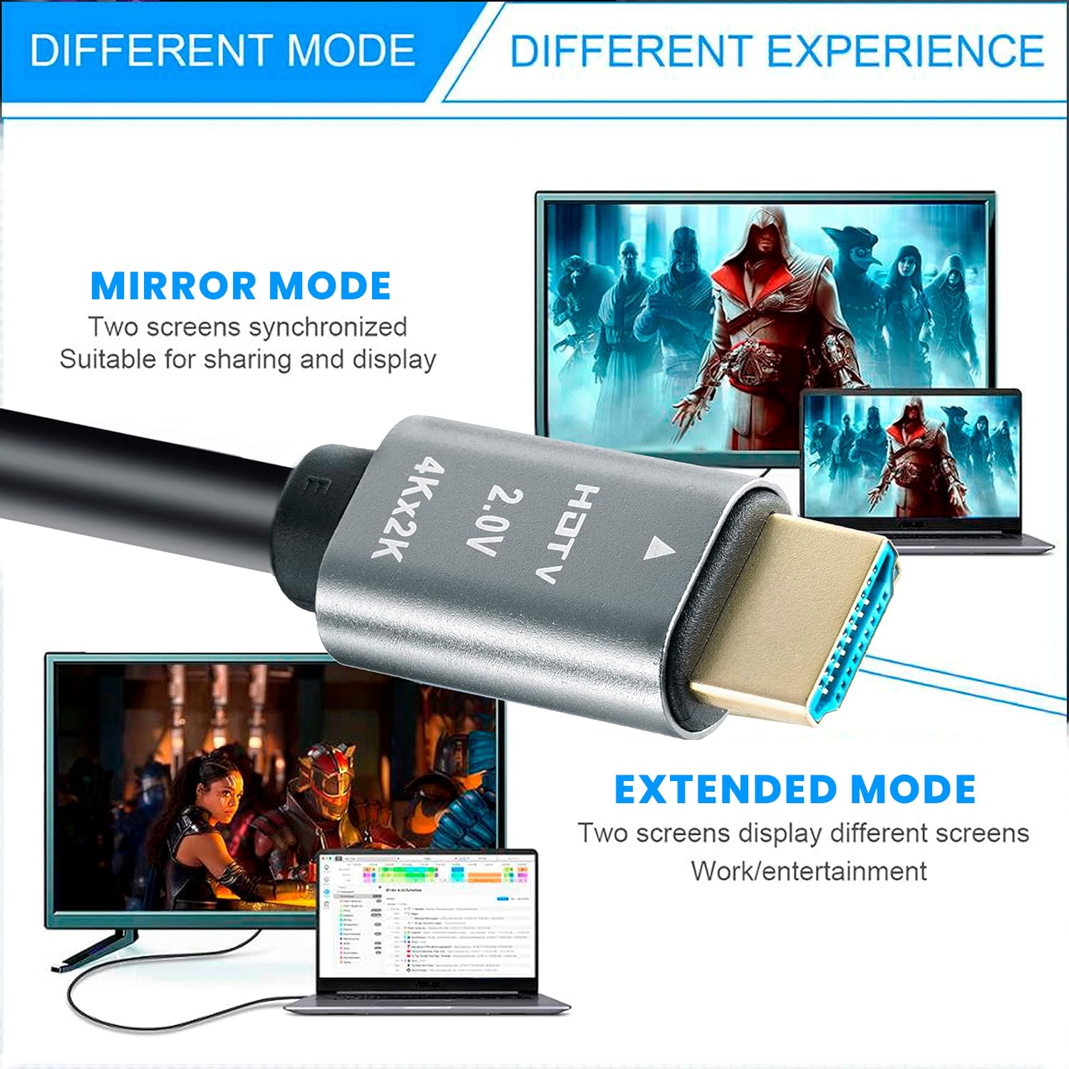 4K PREMIUM HDMI CABLE 15MTR - Image 5
