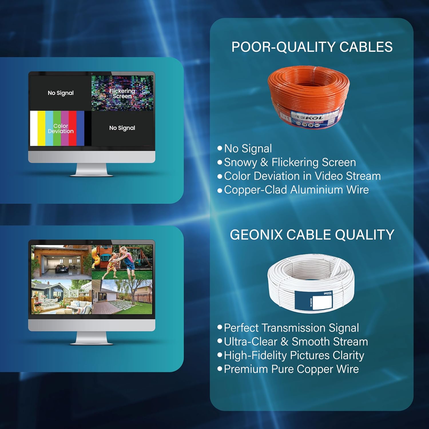 GEONIX CCTV CABLE - Image 10