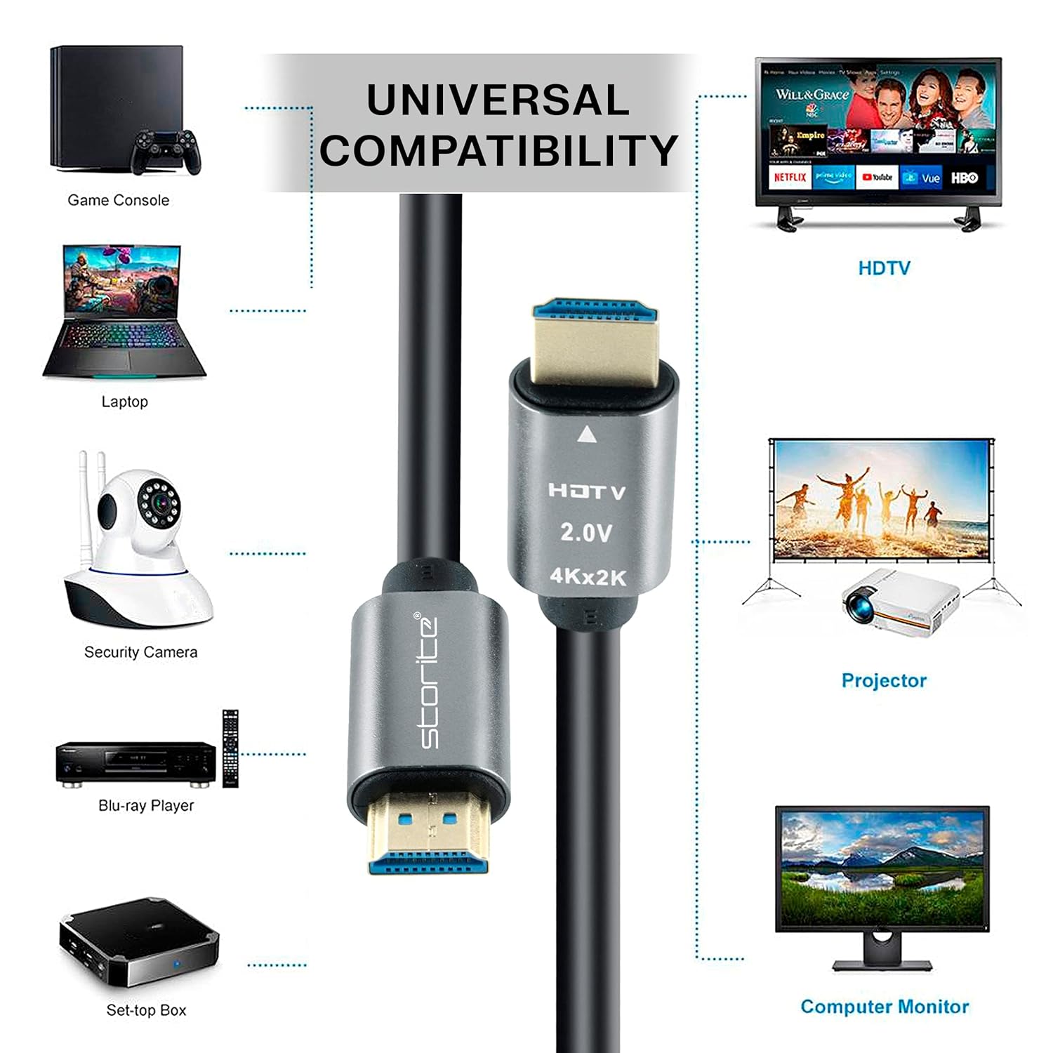 4K PREMIUM HDMI CABLE 15MTR - Image 6