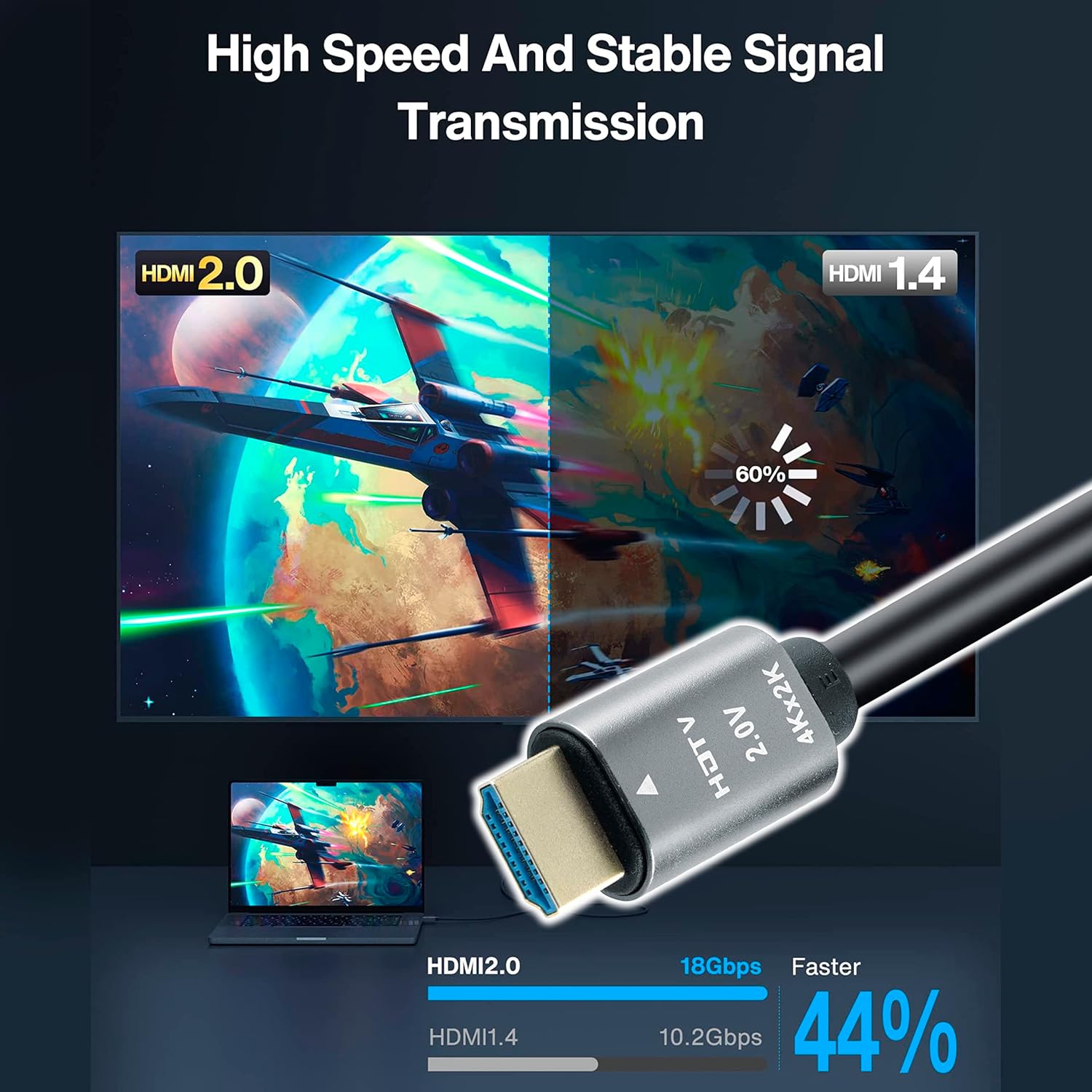 4K PREMIUM HDMI CABLE 15MTR - Image 4