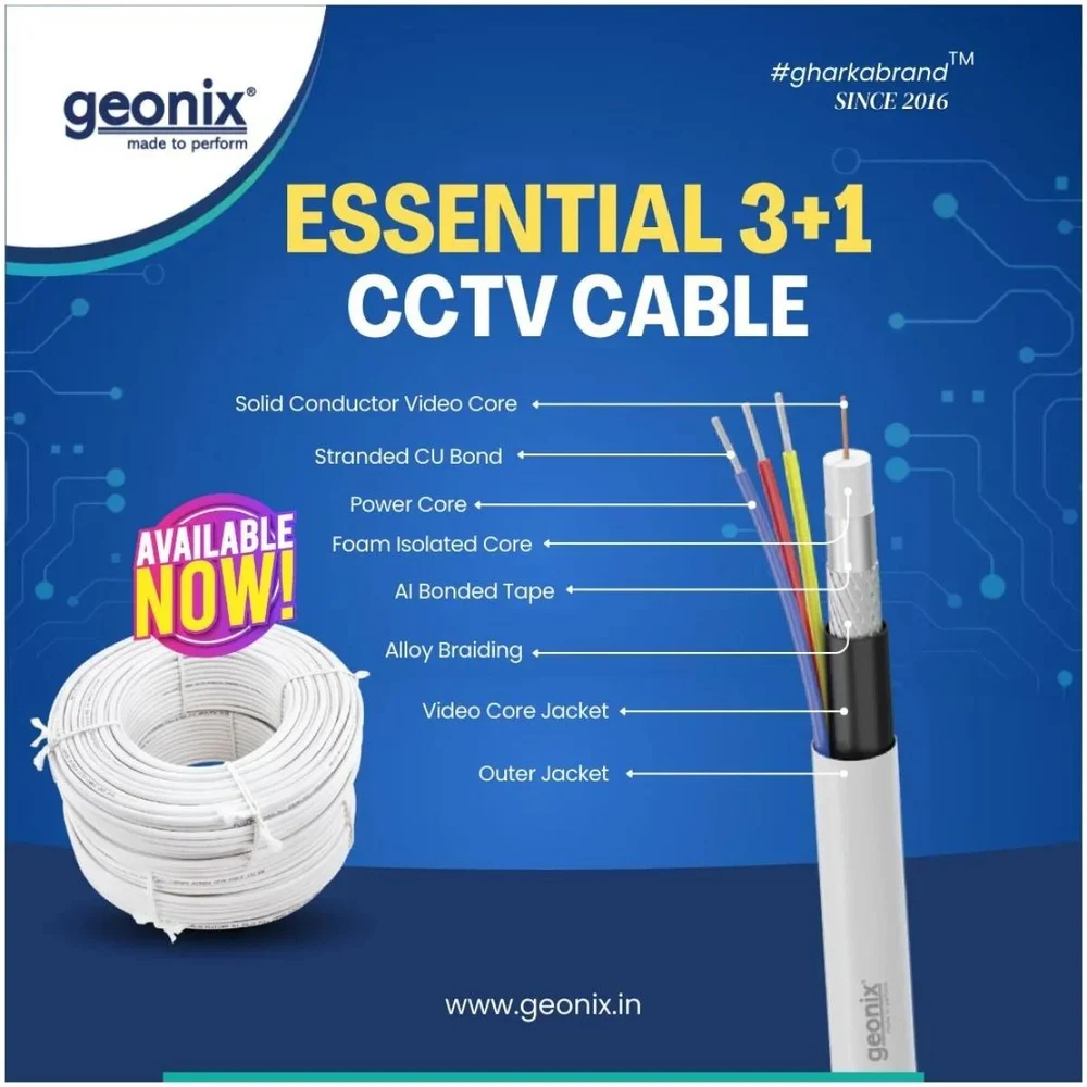 GEONIX CCTV CABLE - Image 2