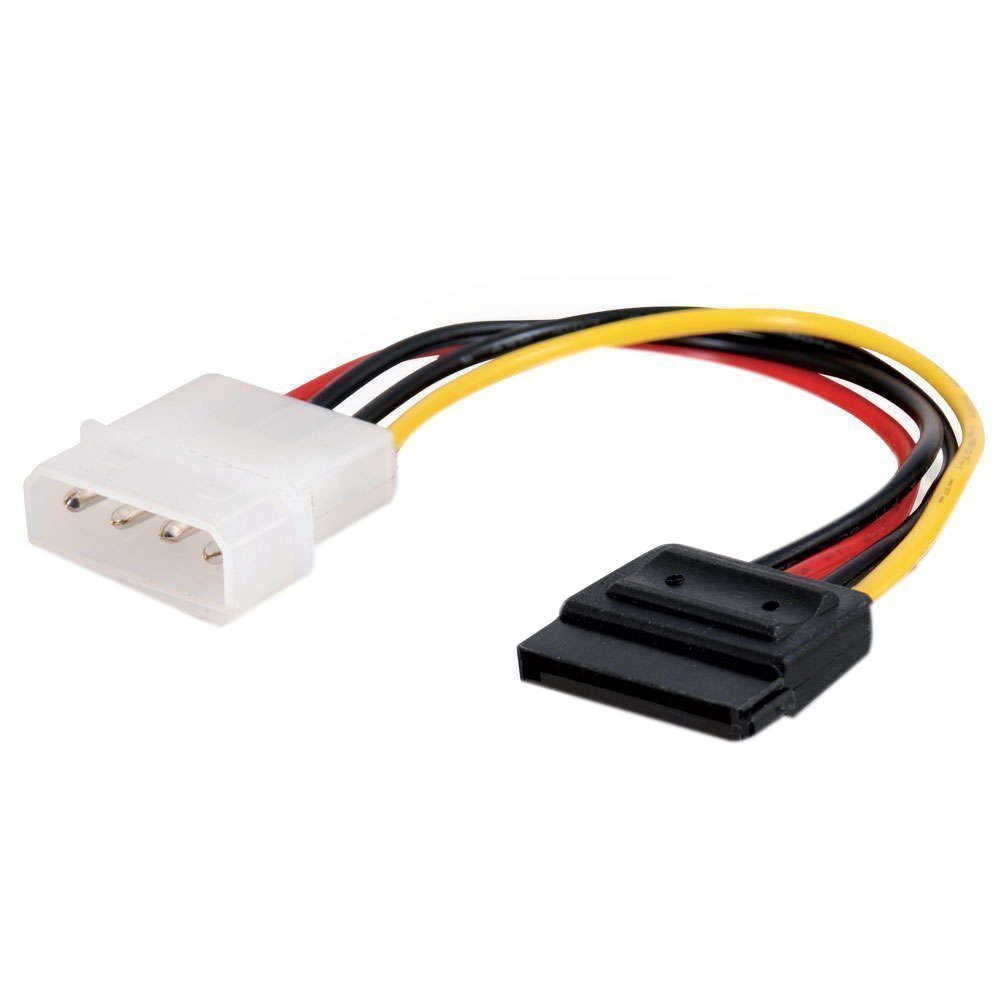 SATA DATA POWER CABLE