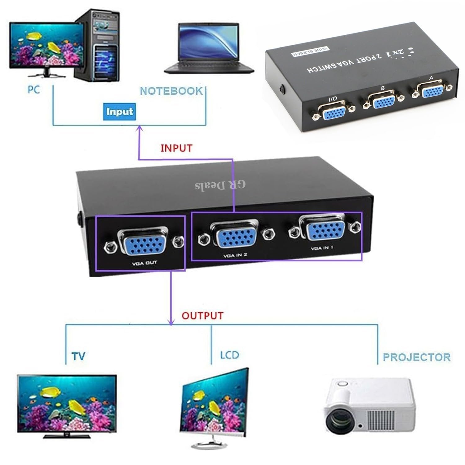 PRINTER SHARING VGA SWITCH 2 PORT - Image 6