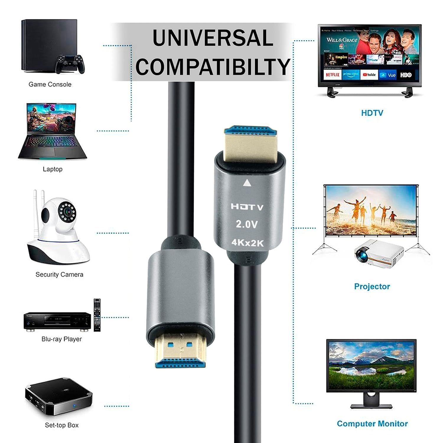 4K PREMIUM HDMI CABLE 30MTR - Image 6