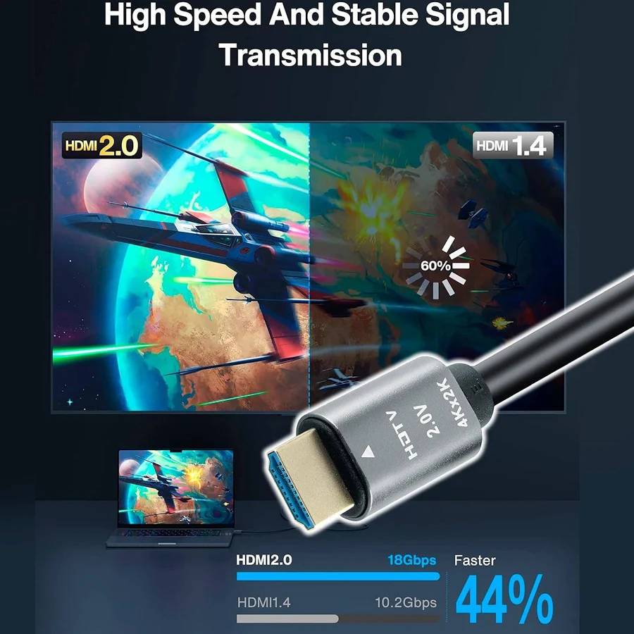 4K PREMIUM HDMI CABLE 20MTR - Image 3